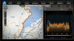 Sunday's ride in the rain. Over the hills, to the lake and along the lake shore.